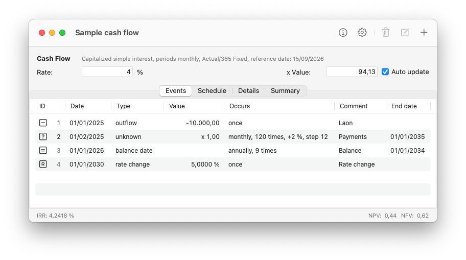 Cashflow window